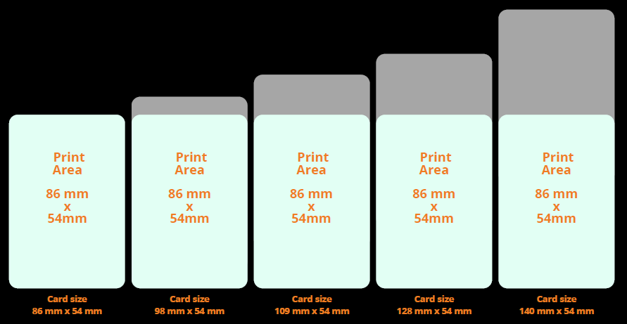 Extended Length PVC Cards For ECP-XT Printers - Custom Printed