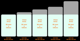 ECP-XT Single Sided Event Card Printer