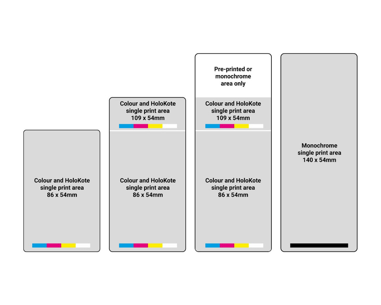 Magicard Extended Length PVC Cards - For Magicard E+