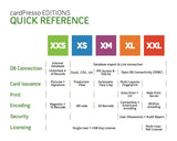 CardPresso ID Card Software